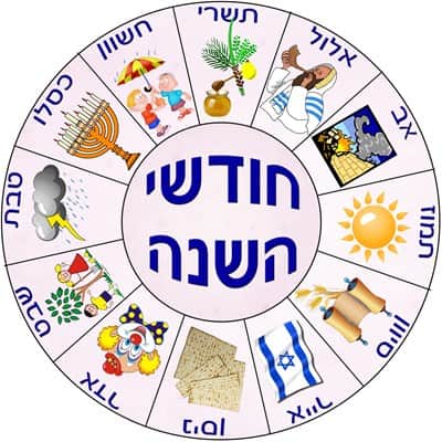 מעגל השנה | חודשי השנה
